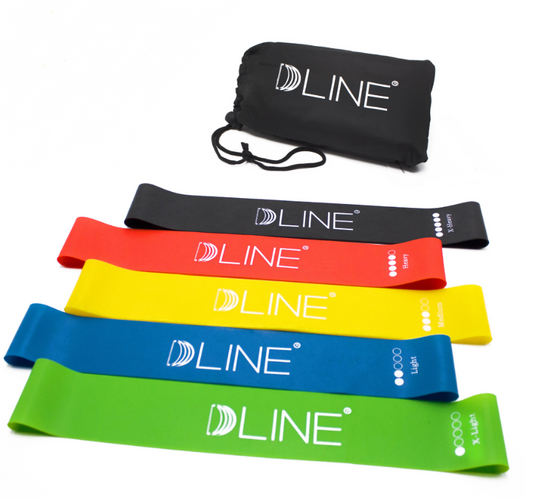 Resistance Bands Set