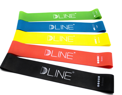 Resistance Bands Set