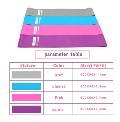 Elastic Resistance Bands